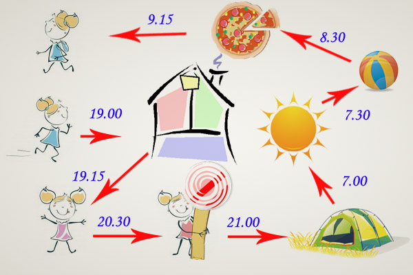 время праздника в пижамах