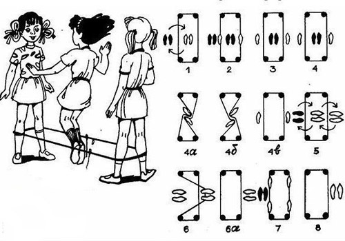 правила игры в резиночку