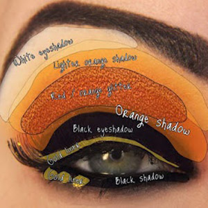 Техника нанесения мейк-апа 