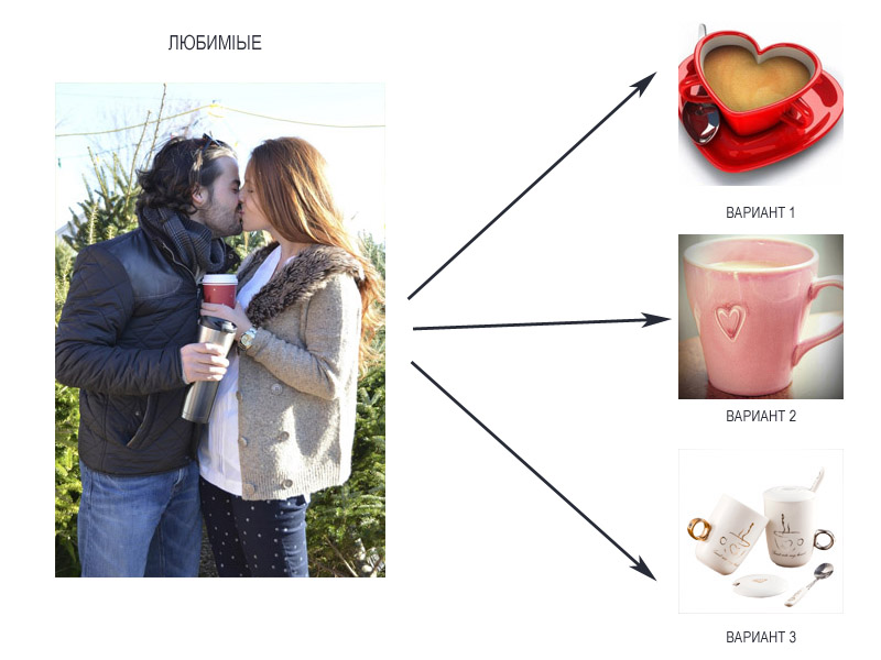 Чашки любимым