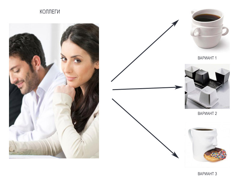 Чашки коллегам