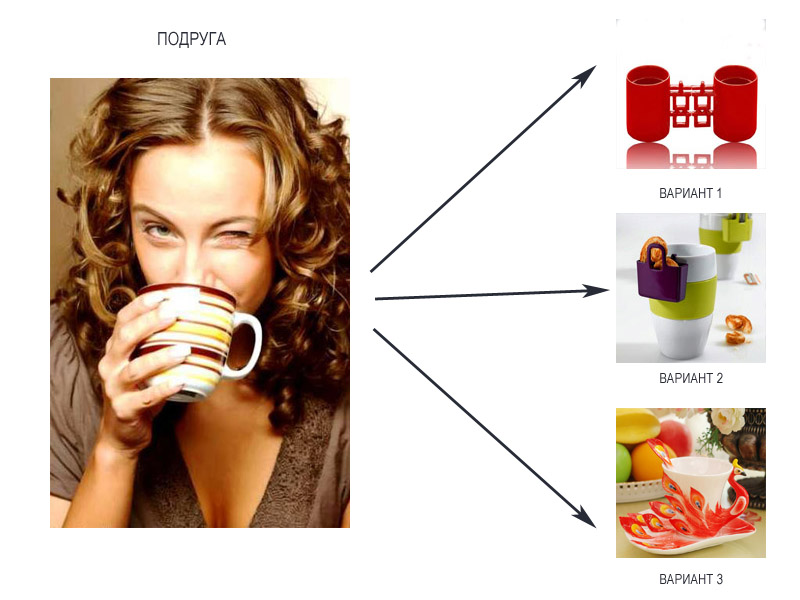 Чашки подругам