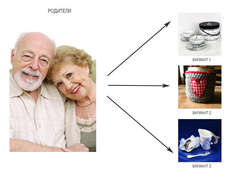 Чашки родителям