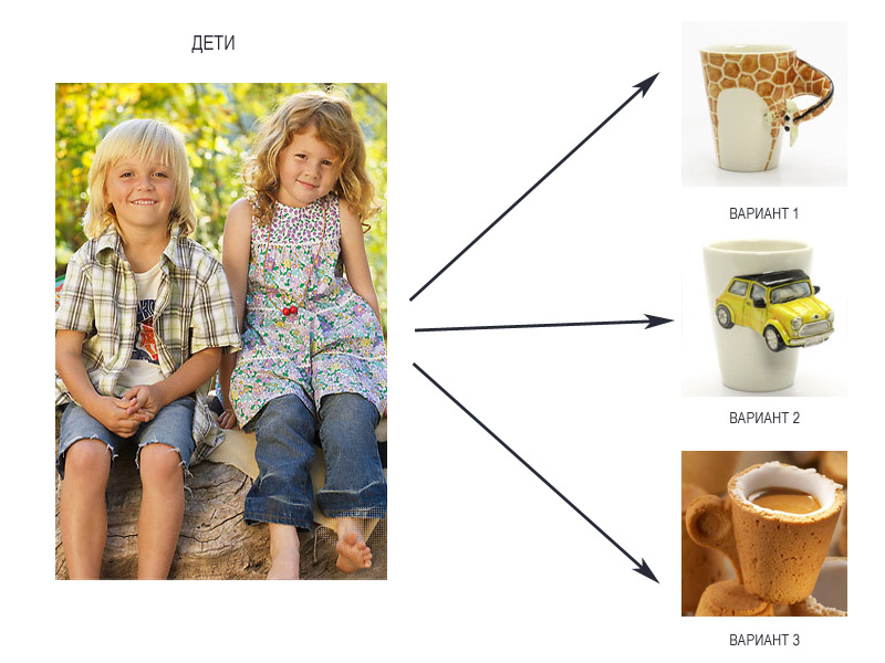 Чашки детям