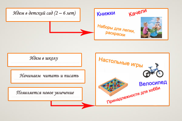девочка с красками