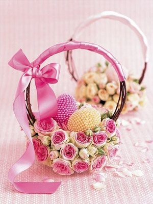 пасхальная корзина