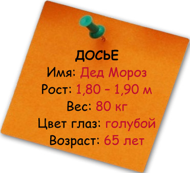 дед Мороз досье