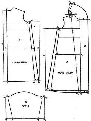 выкройка шубы деда Мороза