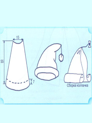 выкройка колпака деда Мороза