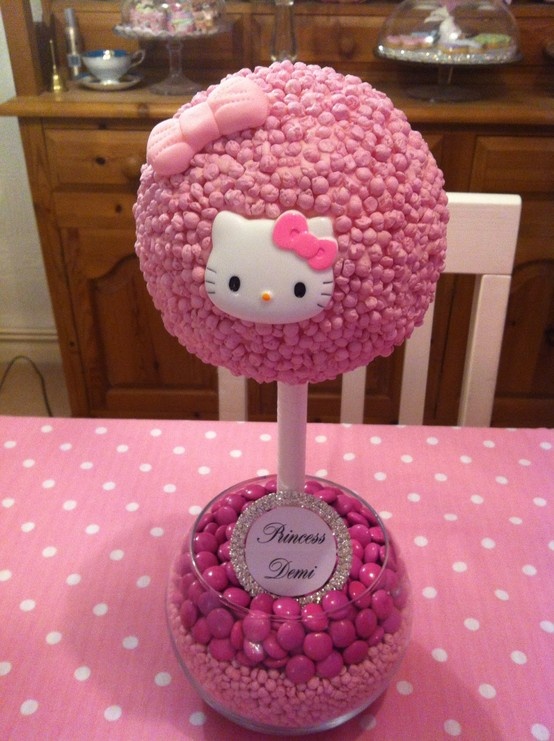 дерево "Китти"