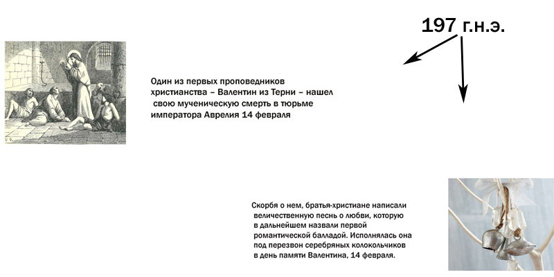 Валентин из Терни