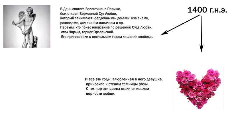 Верховный Суд Любви