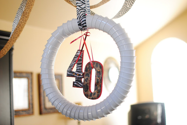 10 идей для сорокалетнего юбилея и 7 ответов на вопрос: «Что подарить имениннику?»