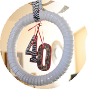 10 идей для сорокалетнего юбилея и 7 ответов на вопрос: «Что подарить имениннику?»